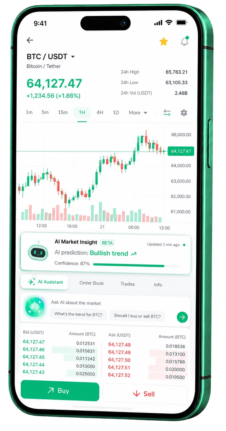 Stream Imitrex XR – mobilplattform Mobil tradingvy för Stream Imitrex XR